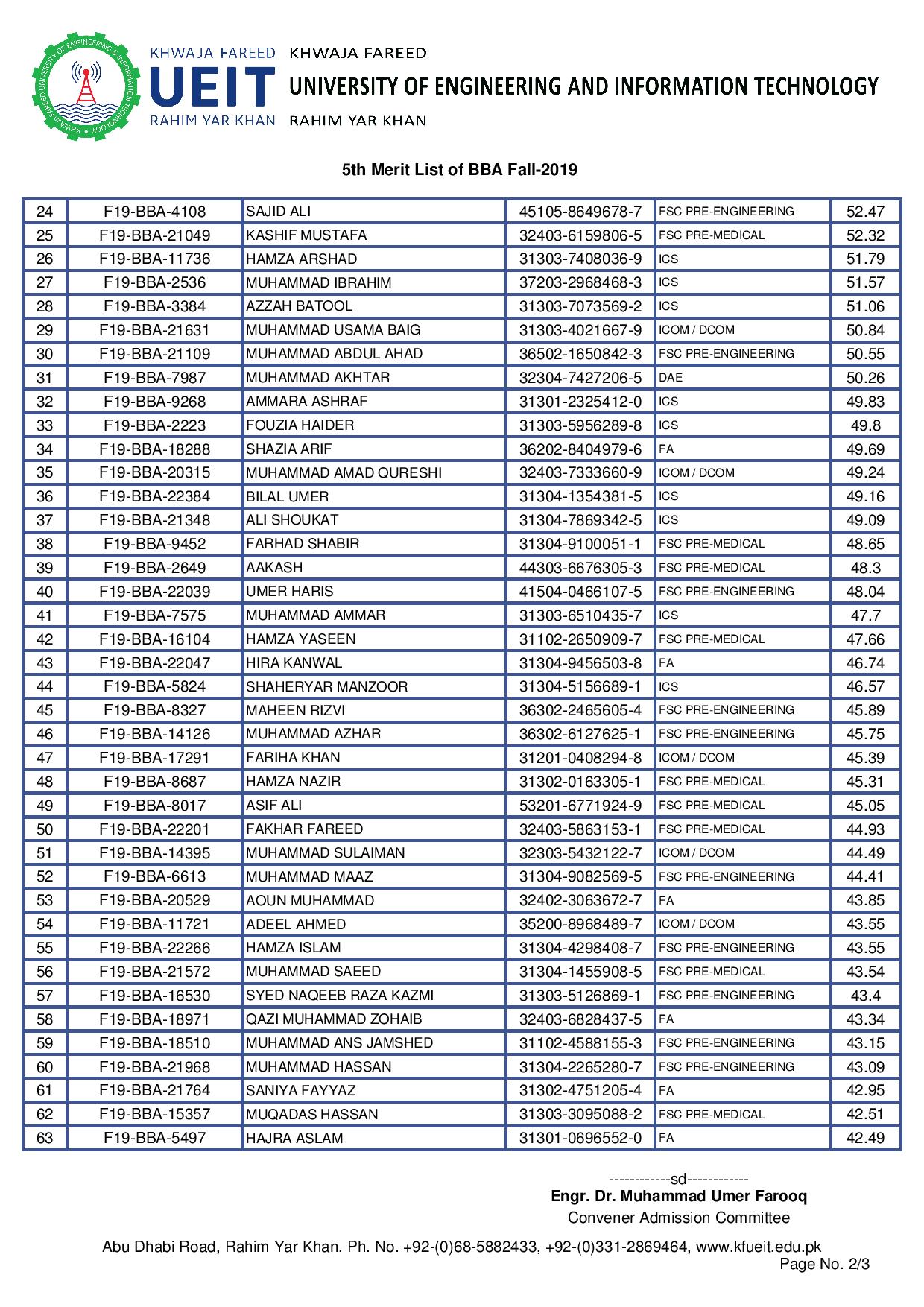 5th Merit List of BBA Fall-2019-page-002