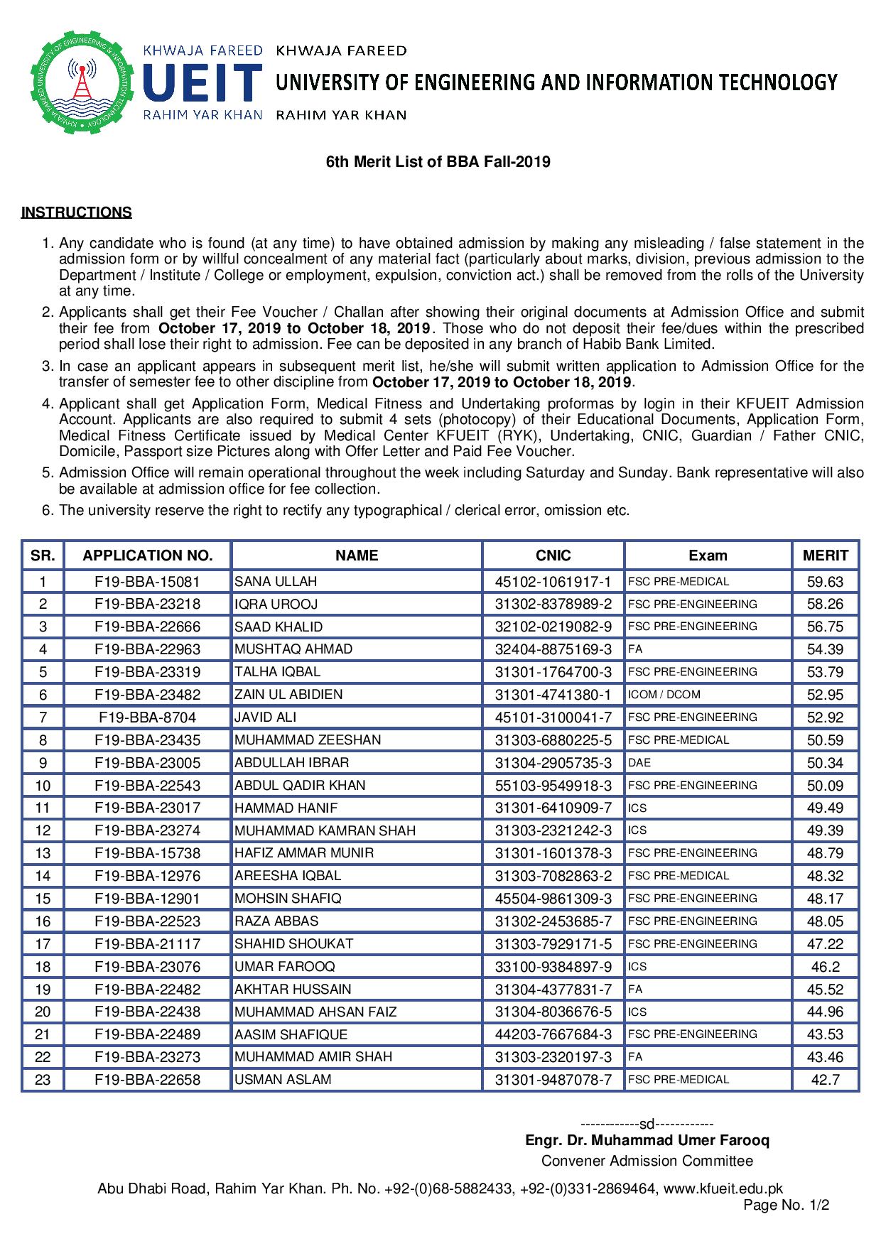 6th Merit List of BBA Fall-2019-page-001