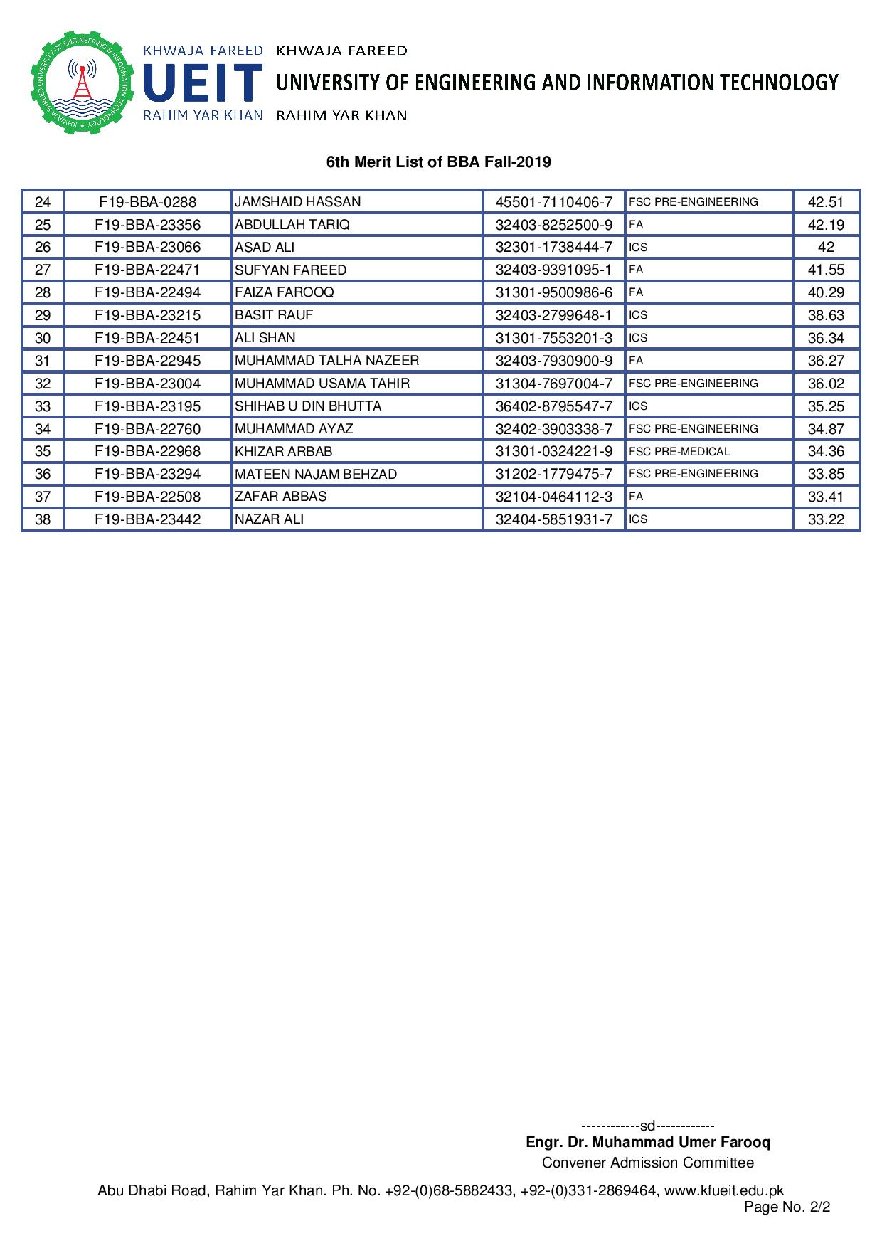 6th Merit List of BBA Fall-2019-page-002
