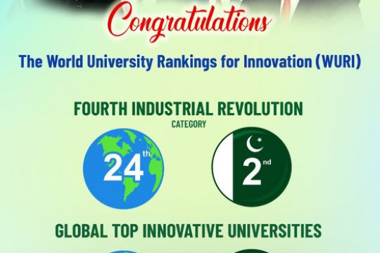 KFUEIT Ranked in the top positions in The World University Rankings for Innovation (WURI) 2023