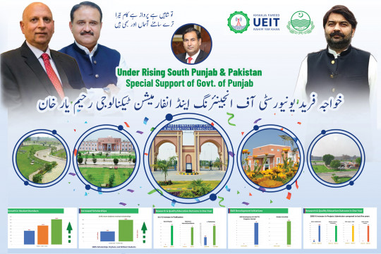Under Rising South Punjab and Pakistan Special support of Govt. Punjab