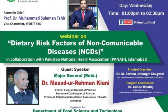 Dietary Risk Factor on NCDs by Surgeon General Dr. Masud Kiani and PANAH, 2020