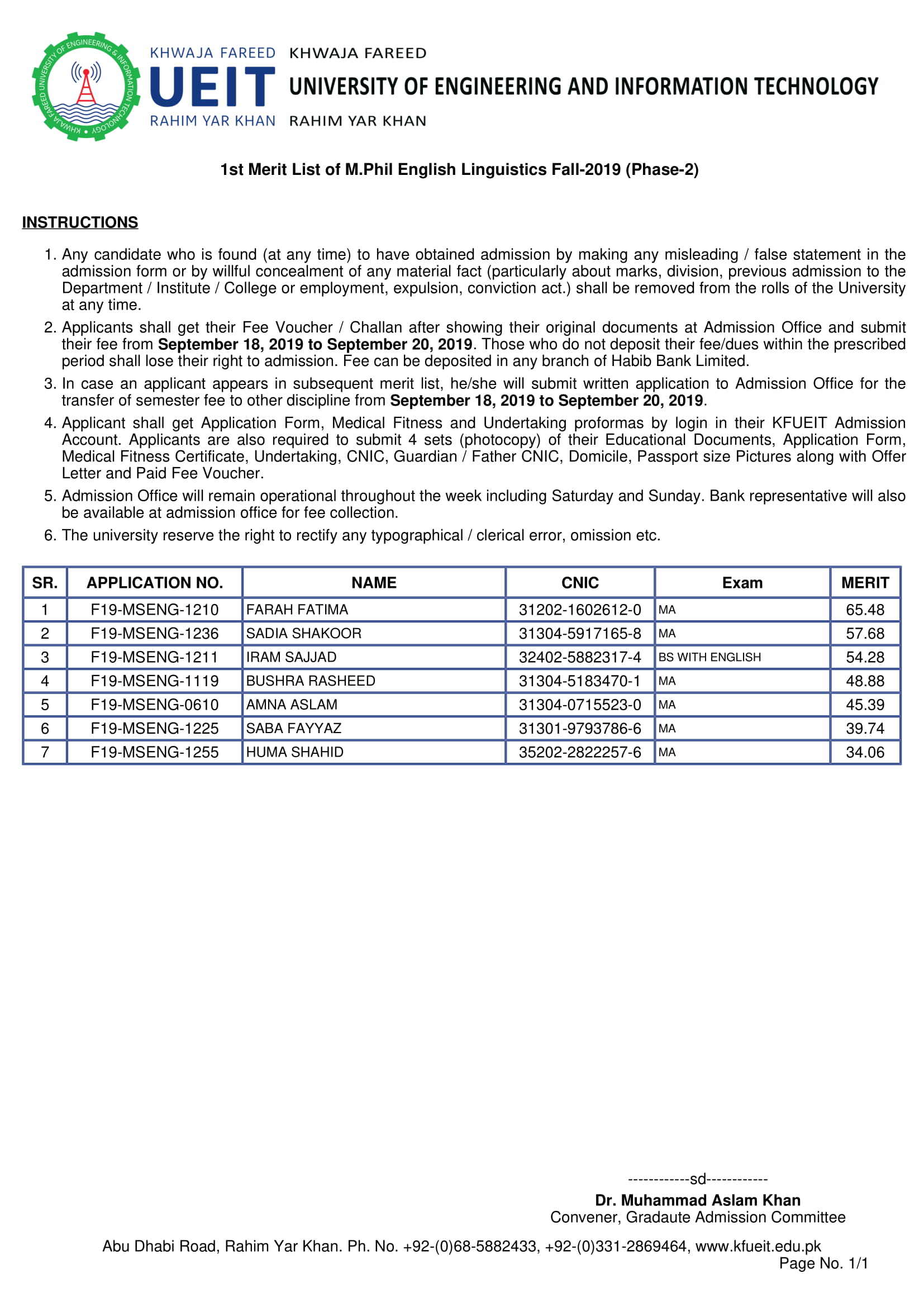 M.Phil English Linguistics-1