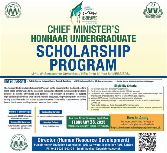 CHIEF MINISTER'S HONHAAR UNDERGRADUATE SCHOLARSHIP PROGRAM