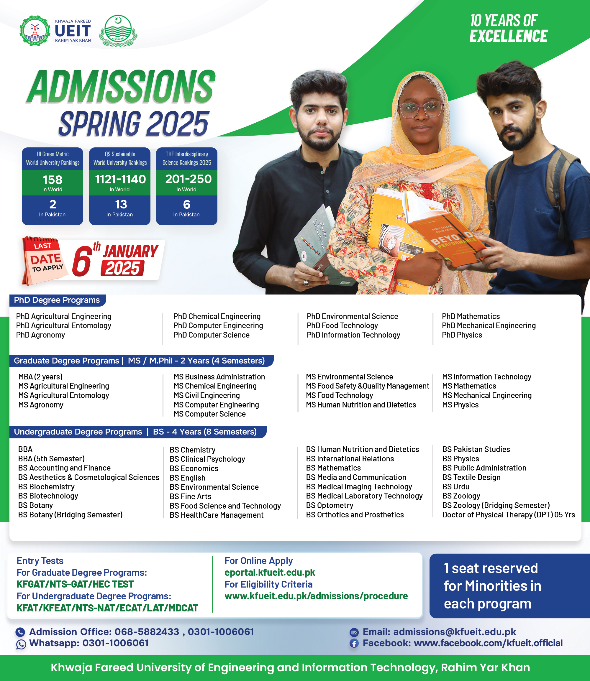 KFUEIT Spring 2025 Admissions Open