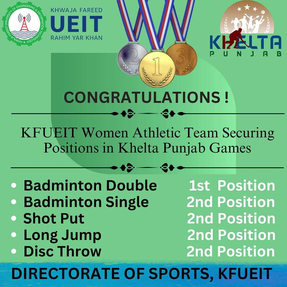 KFUEIT Women Athletic Team Securing Positions in Khelta Punjab Games