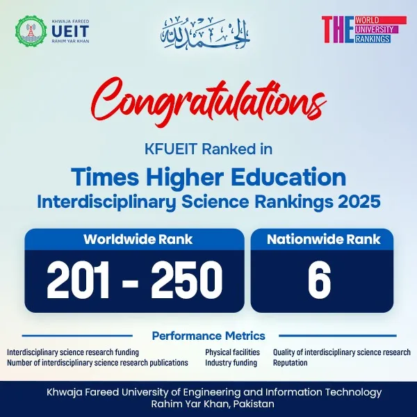 KFUEIT