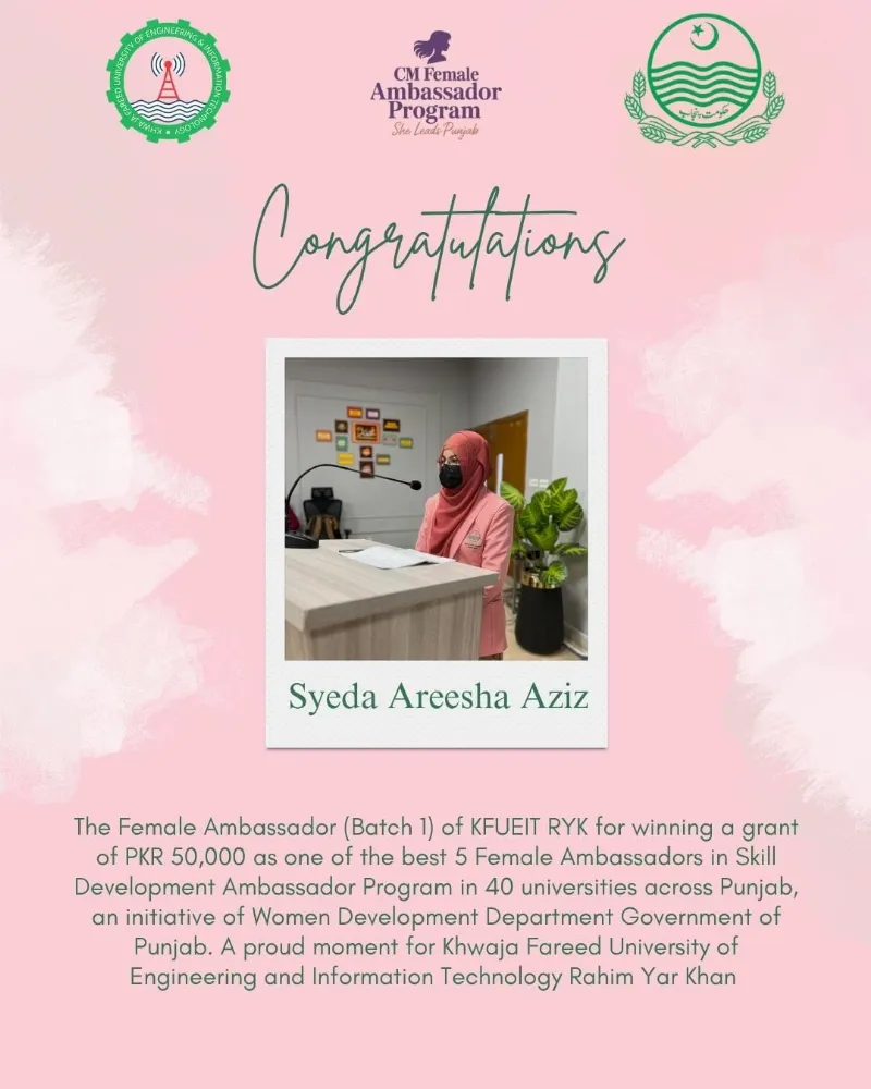 Syeda Areesha Aziz