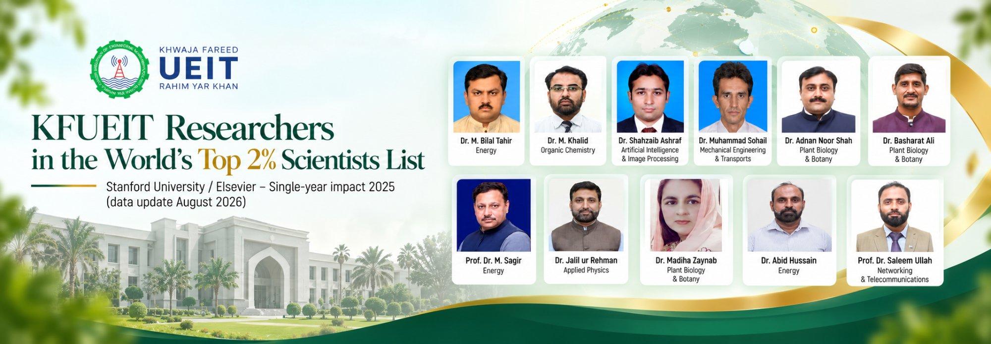Heartiest Congratulations to the KFUEIT Researchers!