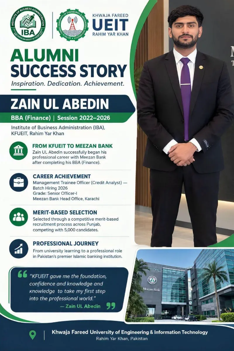 Zain Ul Abedin
